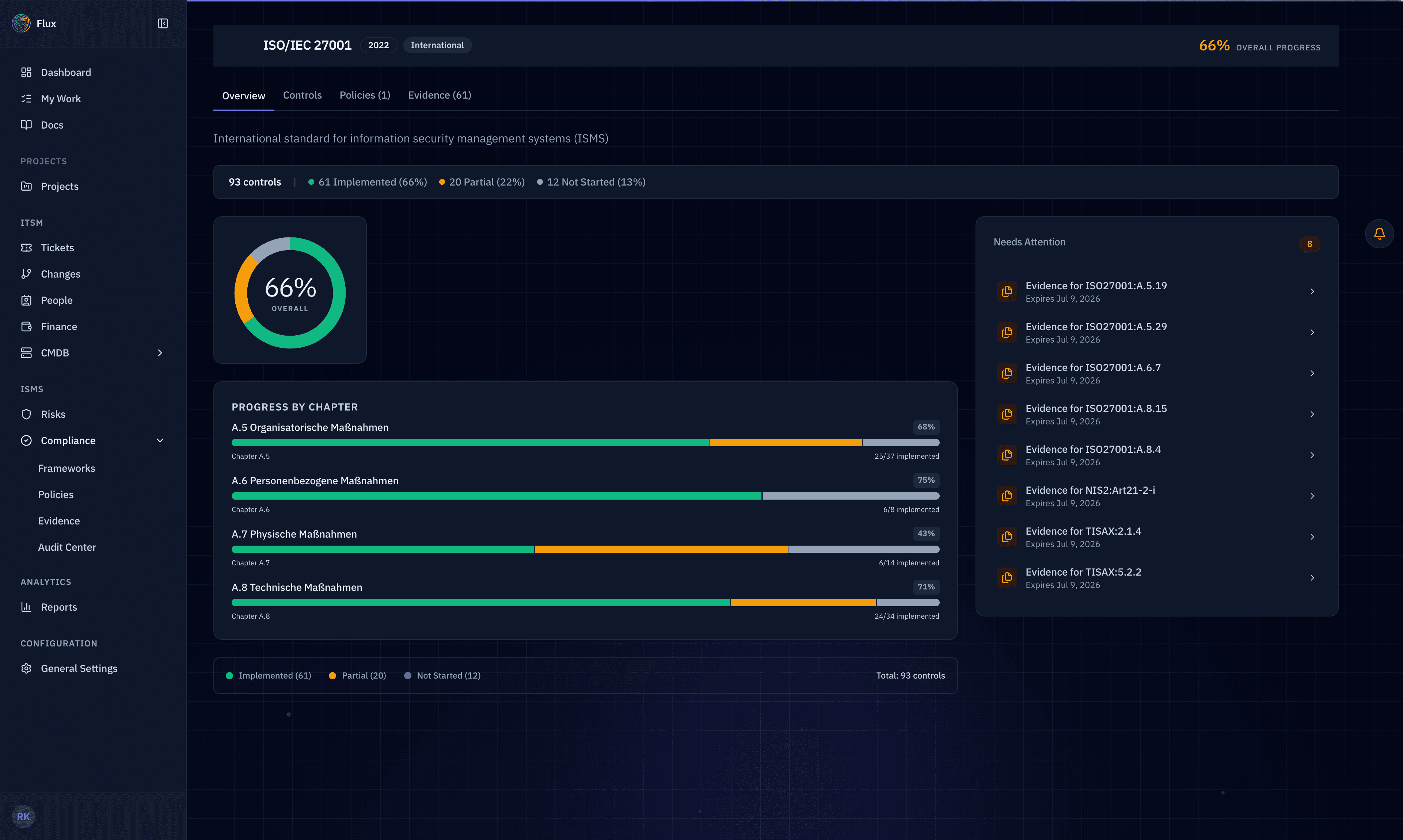 Risk & Compliance Engine